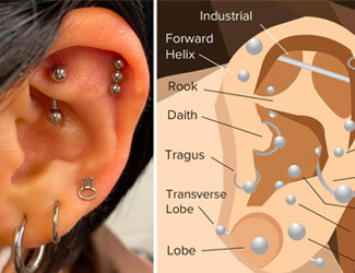 Piercing parlour in Bangalore