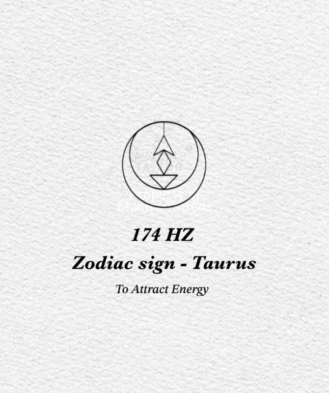 Zodiac Sleeve Tattoo Concepts: Meaningful Ideas for Every Sign 8