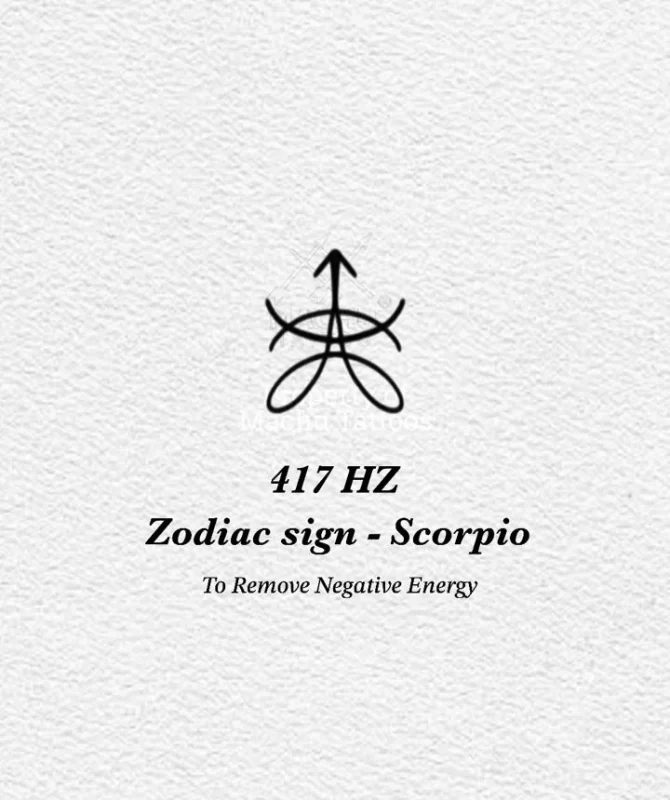 Zodiac Sleeve Tattoo Concepts: Meaningful Ideas for Every Sign 5